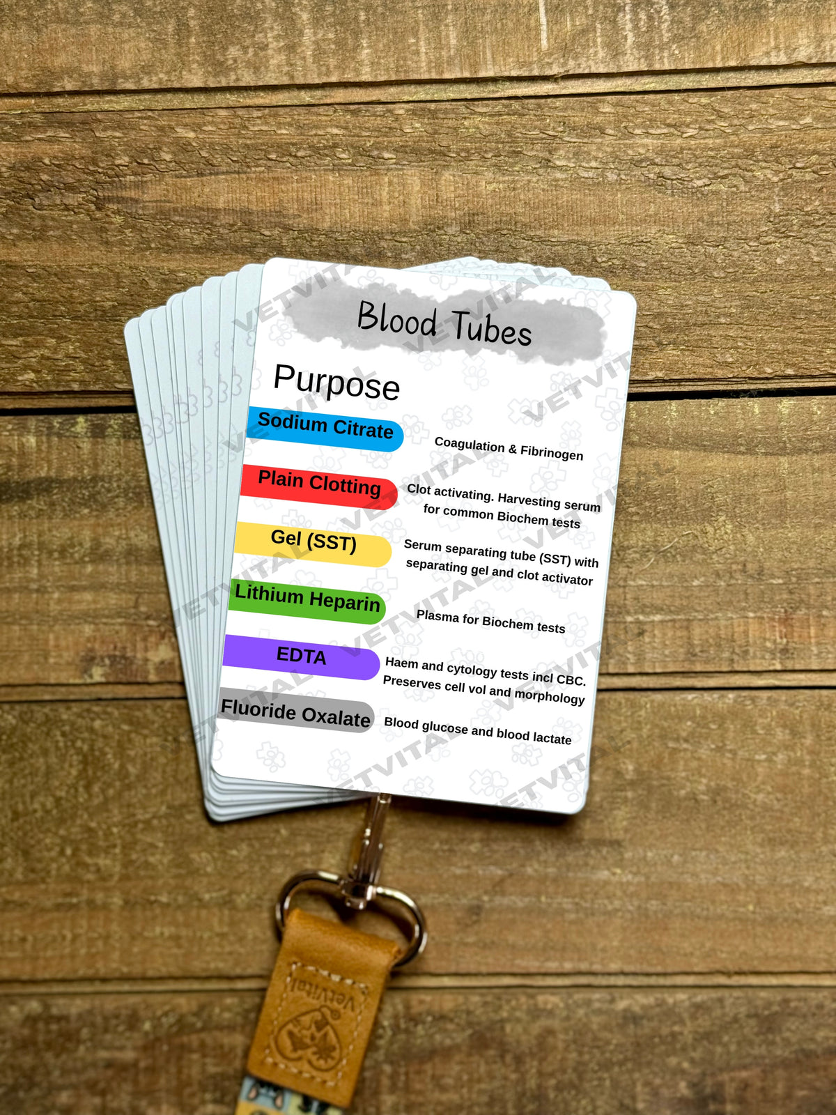 Blood Tube Veterinary Reference Card