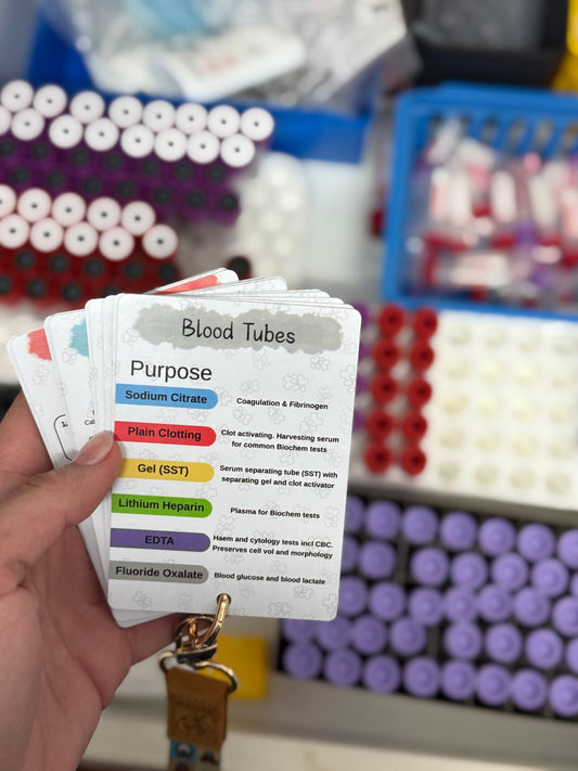 VetVital veterinary blood tube reference card