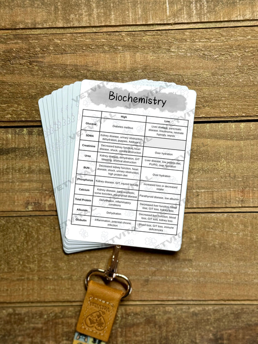 Biochemistry Veterinary Reference Card