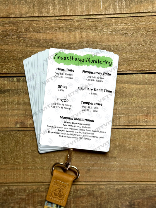 Anaesthetic Monitoring Veterinary Reference Card