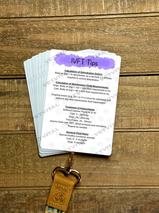 IV Fluid Therapy Veterinary Reference Card